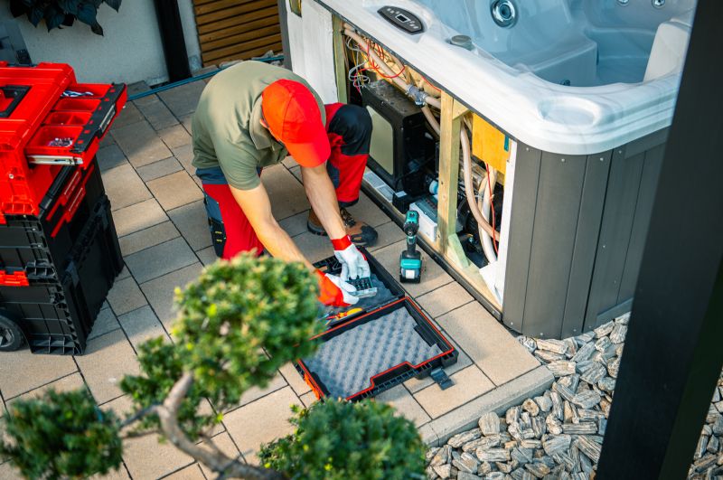 Permitting and Compliance